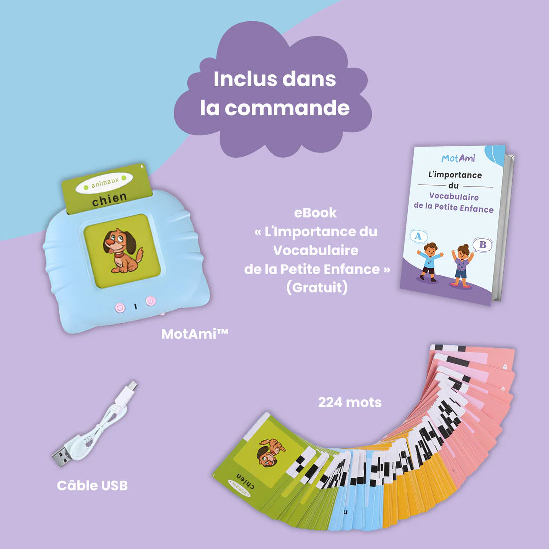 Carte Parlante , Jouet d'Apprentissage pour Enfants